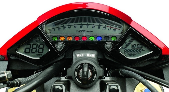 Painel da Honda CB 1000R